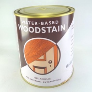 paling murah!!!!!!!! woodstain mowilex cat kayu waterased-ws 503