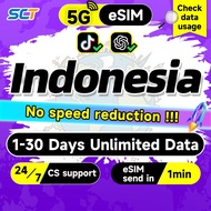 Wefly Indonesia eSIM 5G 1-30 Days 1-30GB Unlimited Data eSIM Indonesia SIM Card