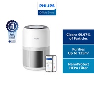 Philips AC0950/10 | Smart Air Purifier Mini | HEPA NanoProtect | 2 Filter Layers | AeraSense Tech | 