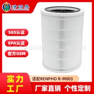 Suitable for RENPHO R-M003 R-M003-F1 R-M003-F2 Air Purifier Remove Particle Filter