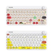 From KM898 KB898 Keyboard Sticker Cartoon Cute