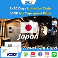 Japan Travel Sim Card【3-30 days Unlimited data，30GB No cap-speed data】【✅ Hotspot】【✅ TOPUP】【✅ esim】