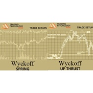 Gary Dayton : Spring and Upthrust