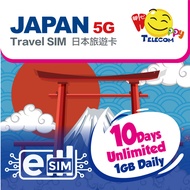 Happy Japan 5G eSIM (KDDI / Softbank) - 3-15 Days 1GB/Daily Unlimited Data Prepaid Travel eSIM (KDDI