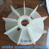 Y2 200-4.6.8 Untuk Fan Motor /Dinamo 40 Hp As 58Mm Od 300Mm 9 Blade