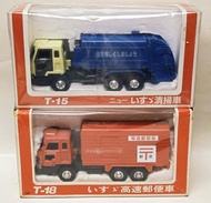 Jun 2026 2ps最新優惠$679！日本製 不是中國製車底 不是後期盒和車一模一樣的廉價中國製復刻版，圖片看不到分别 交收時確認！itrea Tomica Dandy size, Diapet 