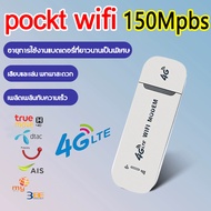 【อินเตอร์เน็ตความเร็วสูง】150Mbps 4G Pocket Wifi Router พกพาไปได้ทุกที่ ใส่ซิมแล้วใช้ได้ทันที อินเตอร์เน็ตความเร็วสูงไม่มีสายหลุด สามารถเชื่อมต่อหลายเครื่อง ใช้ด เหมาะสำหรับแล็ปท็อป(ตัวปล่อยสัญญาณไวไฟ ไวไฟพกพาใส่ชิม เราเตอร์ไร้สาย พกพา)