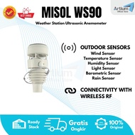 MISOL WS90 WEATHER STATION ULTRASONIC ANEMOMETER UNIT ONLY WS 90