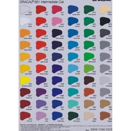 MERAH New Oracal 651 Glossy Vinyl Sticker Red 31 Red - Outdoor & Indoor