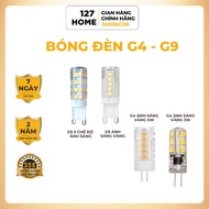 G4 G9 127HOME Light Bulb – Soft Yellow Light – Compact Design, Fast Installation – Compatible with M