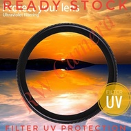 Uv Filter 39Mm Ultra Violet Protection 39 Mm Camera Lens Protector