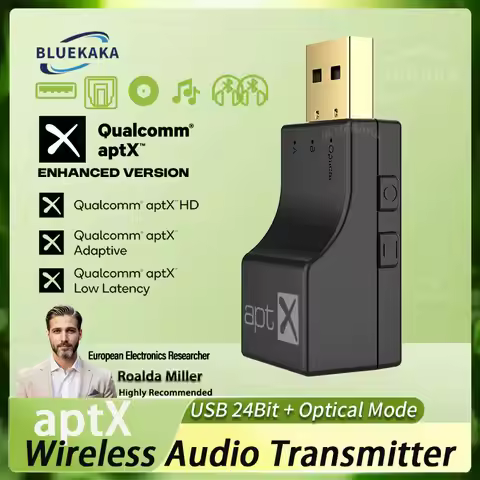 New Upgrades APTX USB Optical Fibe Wireless Adapter Bluetooth 5.4 Audio Transmitter aptX-Adaptive/HD