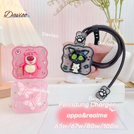 PAS Size | Oppo65w&67w/80w/100w Charger Protector Set of 5 Items Cable Protector & Charger Head Adap