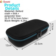 Travel Case Hard EVA Shell for WOLFBOX MF100 Air Duster Secure Protection Design