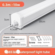 SAINAHEPAN | IP65 Waterproof LED Strip Light