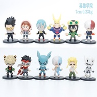 My Hero Academia Chibi Set My Hero Academia Figure