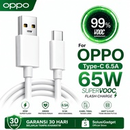 OPPO 65W SuperVOOC Fast Charging USB Type C Charger