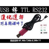 usb Interface Non ft232rl