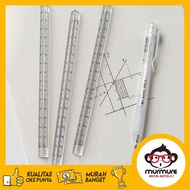MURMURE I 15CM TRIANGLE CRYSTAL RULER TRIANGLE SHAPE RULER CRYSTAL MEASURING RULER STUDY triangle ru