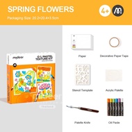 Mideer Oil Pastel Texture Kit – สีออยพาสเทล เนื้อสี 3 มิติ สำหรับเด็ก MD1283-MD1284