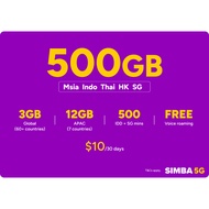 TPG / Simba Prepaid $10 5G Plan – 500GB Local & Regional Data + 15GB Roaming / Top Up / Recharge / R