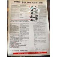 CPR chart （apparent death from electric shock)*Balance only 3 sheet  size is 24"  X 34"__  Four lang