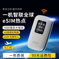 Universal eSIM Network Sharing Device Portable wifi Card Virtual Dual-Use Router 4g5g Wireless Route