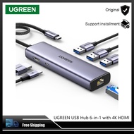 UGREEN Revodok 1061 USB C ฮับ6-In-1 USB USB Gigabit C เพื่ออะแดปเตอร์อีเทอร์เน็ตกับ4K HDMI 100W ส่งพ