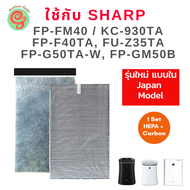 แผ่นกรองฝุ่น HEPAใช้สำหรับเครื่องฟอกอากาศ Sharp รุ่น FP-FM40, FP-FM40B, FU-Z35TA-W, KC-930TA, FP-F40