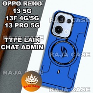 HP (RC27) Case Oppo Reno 13 5G - 13F 4G/5G - 13 Pro 5G/ Simple Motif hologram Oppo Reno 13 5G - 13F 