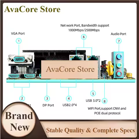 AvaCoreErying Mini Itx Lga 1700 Motherboard Cpu Combo Interposer Kit I5 12500h Procesador 12c16t Ddr
