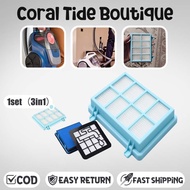 3in1 Vacuum Filter For Philips FC9331 FC9332