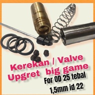 Valve Pcp Od 25 Tebal 1,5Mm Id 22Mm Big Game