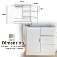 Almari Baju _ Almari Pakaian _ Almari Baju Kanak Kanak -Sampoint _ 4 Door 2 Drawer Kids Wardrobe _ L