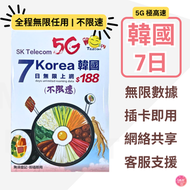 SK Telecom - 韓國/南韓 真•無限上網【7日全程 5G不限速】極高速 無限數據卡 上網卡 電話卡 旅行電話咭 Data Sim咭