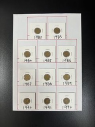 （英女皇壹毫一套）香港硬幣英女王伊利沙伯二世女皇一毫Government of Hong Kong Queen Elizabeth ll 1982-92 $0.1
