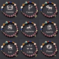 8 Planets 12 Zodiac Natural Stone Bracelet PUXE