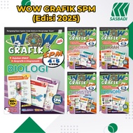 [SASBADI] - WOW GRAFIK SPM (Edisi 2025)