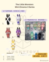 【全新/二手收藏正版現貨】 how2work the little monsters mini zimomo 2 mini zimomo 3 迷你zimomo 第二代 二代 Halo Cosmic 第