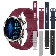 Aolon PULSE Smart Watch Strap Aolon PULSE Band Quick Release Screen Protector Film Accessories