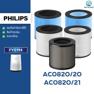 Air Filter Philips AC0820/20 AC0820/21 FY0194 Purifier 800 series
