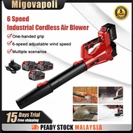 Hand Leaf Blower Air Blower Powerful Wind Blower Cordless Blower 6 Speed Adjustable Leaf Snow Blower