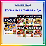 [ADM] SEVENTH BOOK: KSSR REVIEW REVIEW REVIEW YEAR 4.5.6