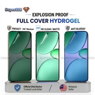 Xiaomi Poco C85 | C81 Pro | C65 | C75 | C71 | Poco F2 Hydrogel Screen Protector Clear Matte Privacy