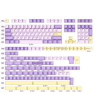 【KEYCAP ONLY】Full Set 216 Keys Cherry Profile Keycap PBT Double Shot For Cherry MX Switch Mechanical