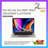 Refurbished MBP 13/15-inch 2017/2019 i9/i7 Laptop - High-Quality Used Notebook