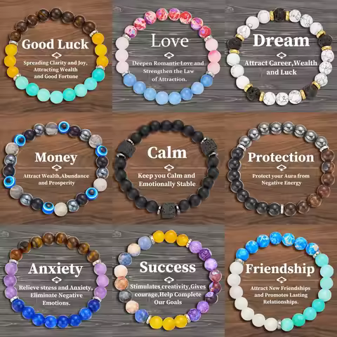 Natural Stone Symbolic Bracelets Women Men Good Luck Energy Protection 7 Chakra Meditation Bracelet 