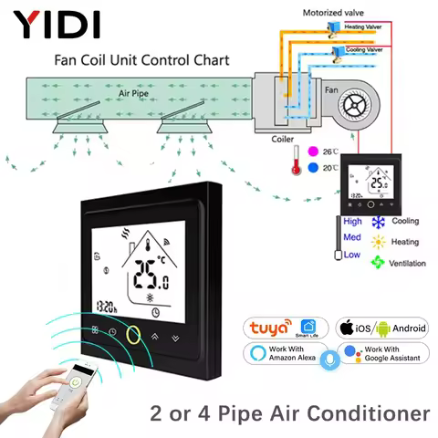Wireless Tuya WiFi Smart Thermostat for 2 4 Pipe Central Air Conditioning 3 Speed Fan Coil Unit Temp