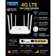 Hotspot Modem LT260A LTE Not Modified Router Modem GT990+ Hotspot Unlimited Runs Hotspot Unmodified