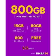 TPG / Simba Prepaid SuperRoam $25 Plan (5G) – 800GB Local & Regional Data + 95GB Roaming / Top Up / 